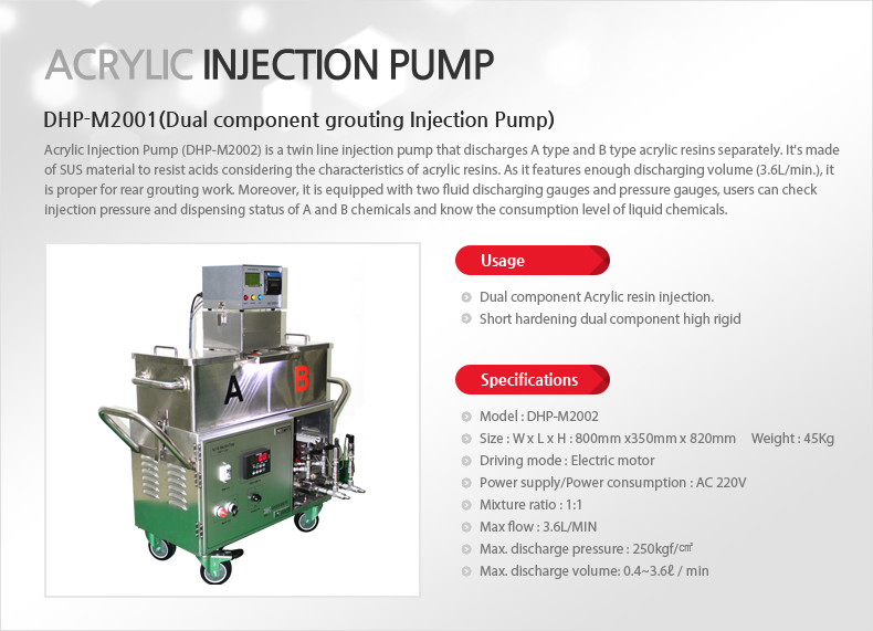 Acrylic Injection Pump Acrylic Injection Pump