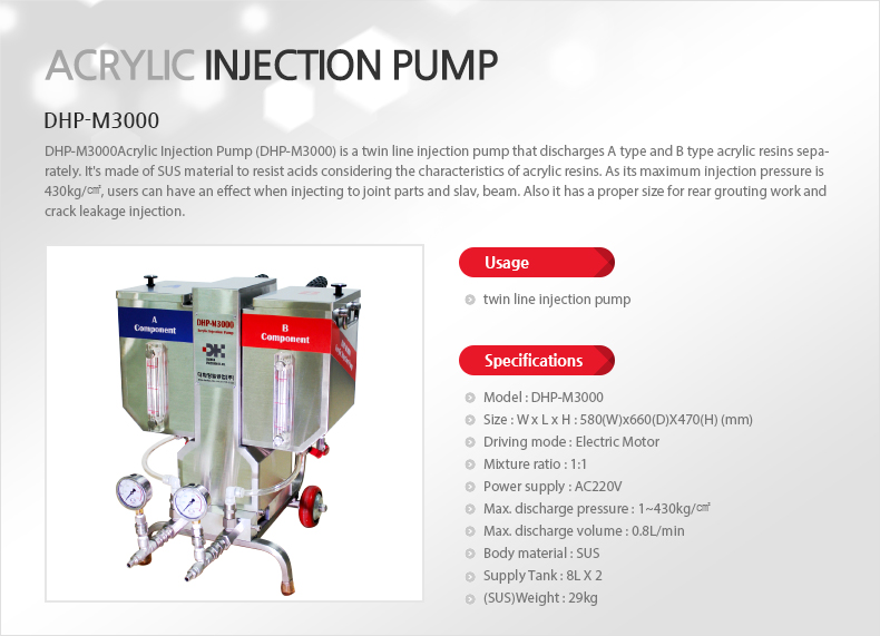 Acrylic Injection Pump Acrylic Injection Pump