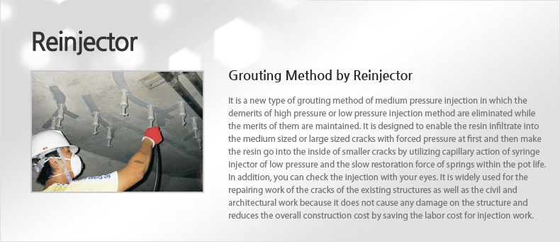 Reinjector Injection Method Reinjector Injection Method
